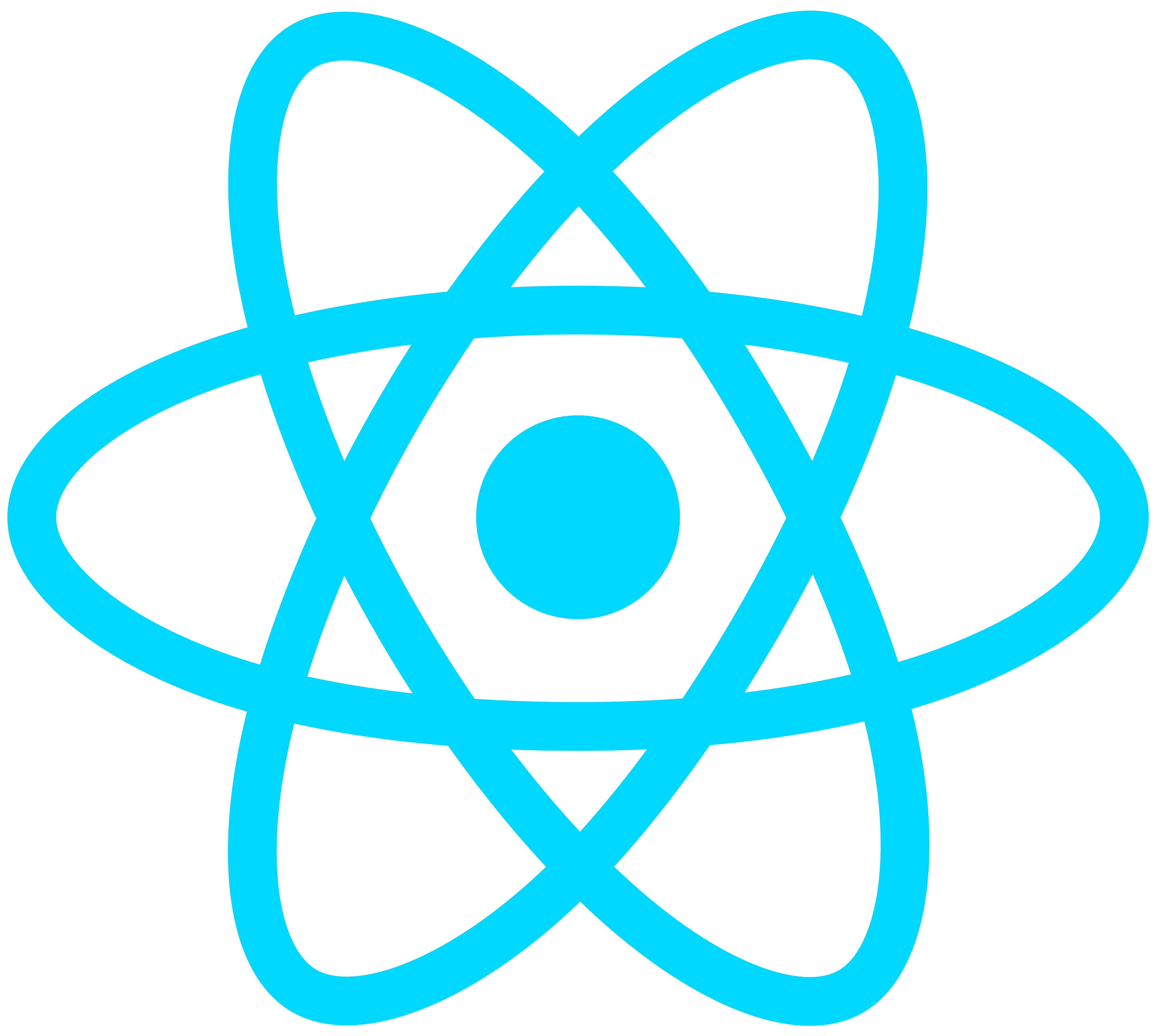 Technical Introduction to React | Benjie Gillam